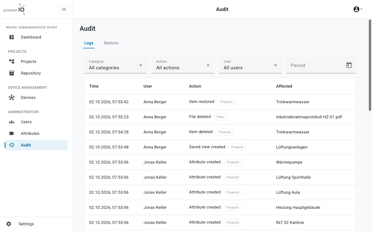 Tab Logs im Bereich Audit mit den Filtern Category, Action, User und Period und einer Liste von Änderungen