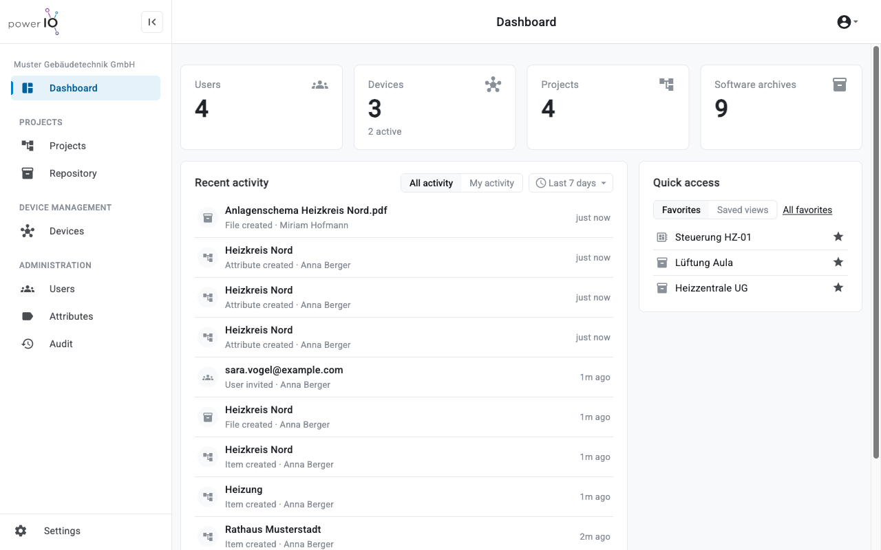 Dashboard von powerIO Orbit mit Kennzahlen, letzten Aktivitäten und Favoriten